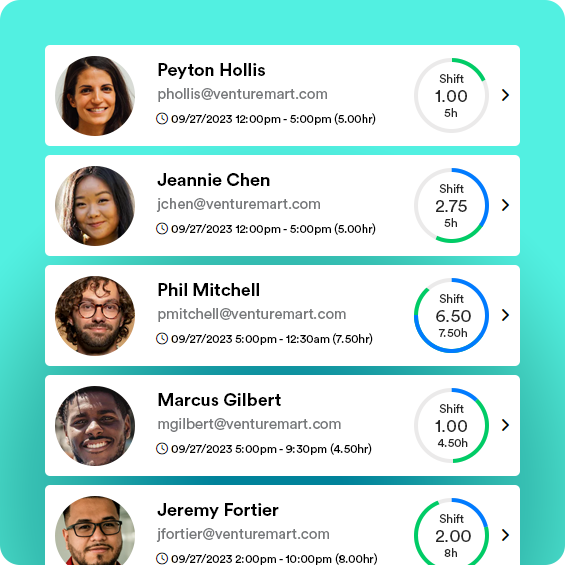 on demand labor example